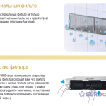 Samsung Duct S. Блок внутренний канальный