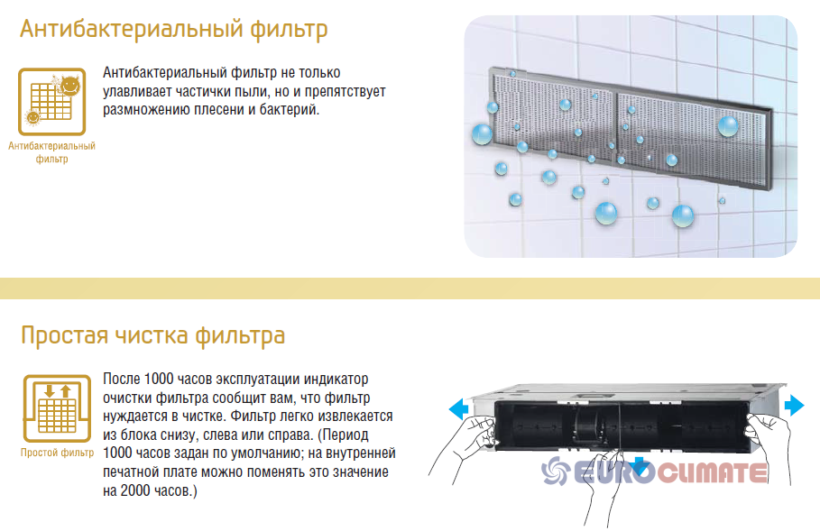 Samsung Duct S. Блок внутренний канальный
