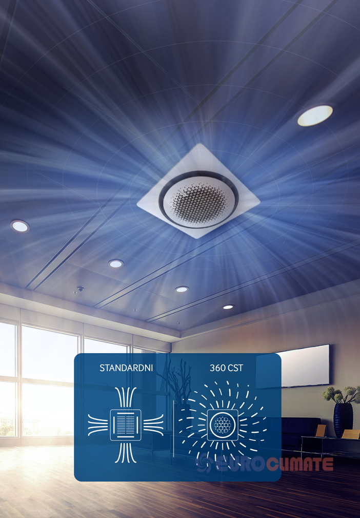 Samsung CAC Premium 360 CST. Блок внутренний кассетный