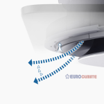 Samsung CAC Premium 360 CST. Блок внутренний кассетный