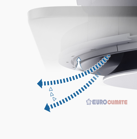 Samsung CAC Premium 360 CST. Блок внутренний кассетный