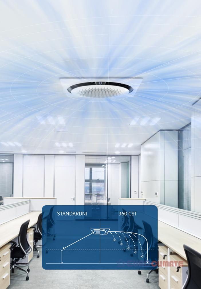 Samsung CAC Premium 360 CST. Блок внутренний кассетный