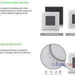 Samsung ECO 4-way CST. Блок внутренний кассетный