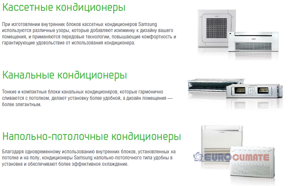 Samsung CAC Nordic 1Ф. Внешний блок