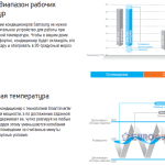 Samsung CAC Nordic 1Ф. Внешний блок