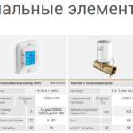 Воздушный занавес VTS Wing C без нагревателя